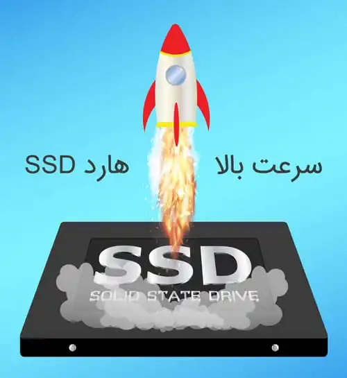 solid-state-drive-or-ssd-higher-speed 