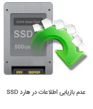 SSD DATA RECOVERY